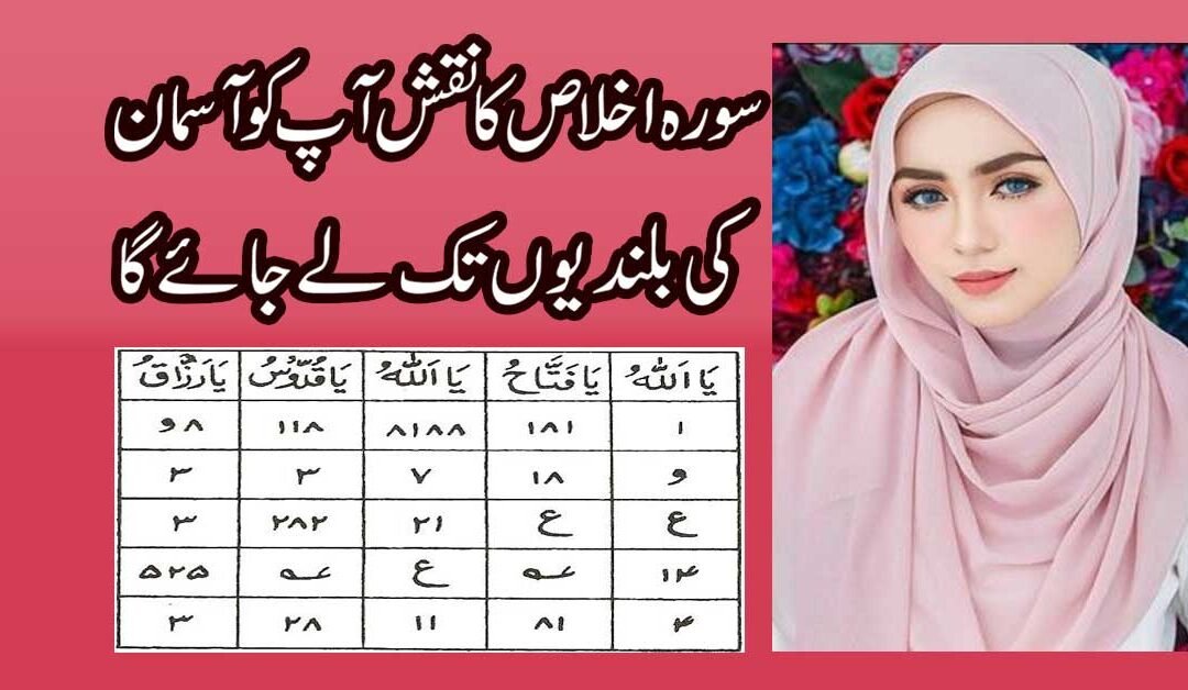Heran Kun Kamyabi Pane Ka Taweez