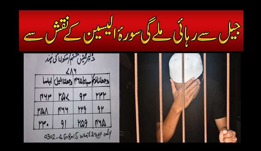 Jail Se Rehai Ka Naqsh