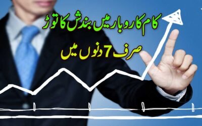 Karobar Ki Bandish Kholne Ka Taweez