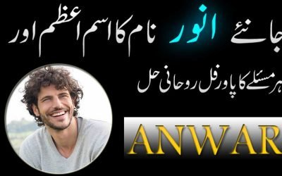 Anwar Name Meaning In Urdu