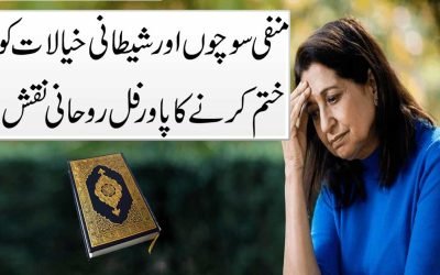 Tamam Shitani Quwato Se Nijat Ka Taweez