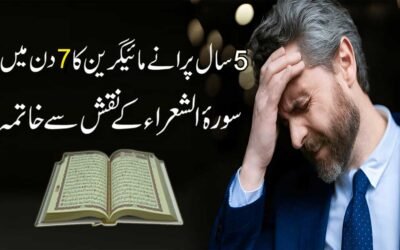 Adhay Sar Ka Dard Migraine Ka Ilaj