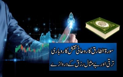 Karobar Mein Taraqi Ke Liye Naqsh